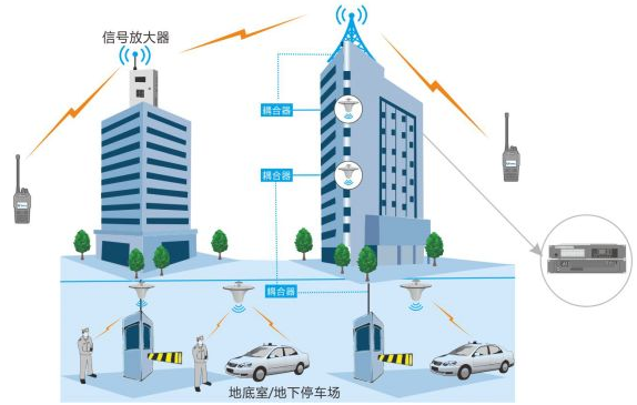 科普：無(wú)線自組網(wǎng)絡(luò)(Wireless Ad-Hoc Network）