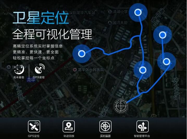 公網(wǎng)對講系統(tǒng)如何實(shí)現(xiàn)“分級調(diào)度”？